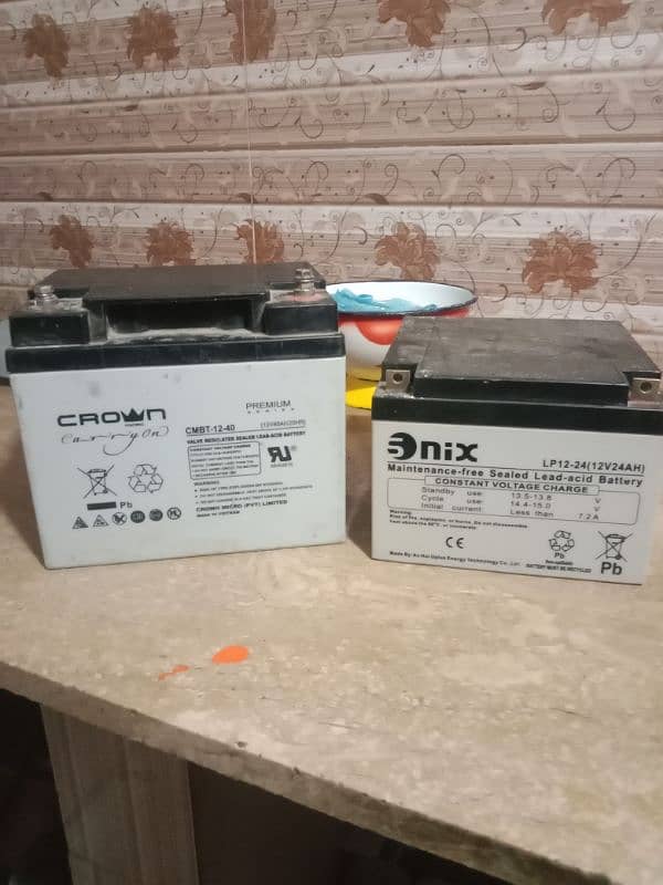 12 volt battery on candishon 03175536524 1