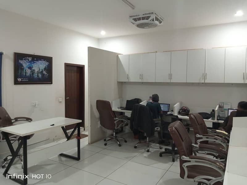 Semi Furnished Portion Available in Rent At Shahra E Faisal 4