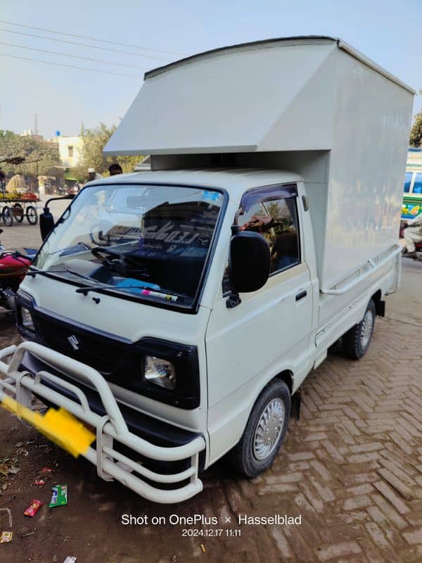 Suzuki Ravi 2019 2