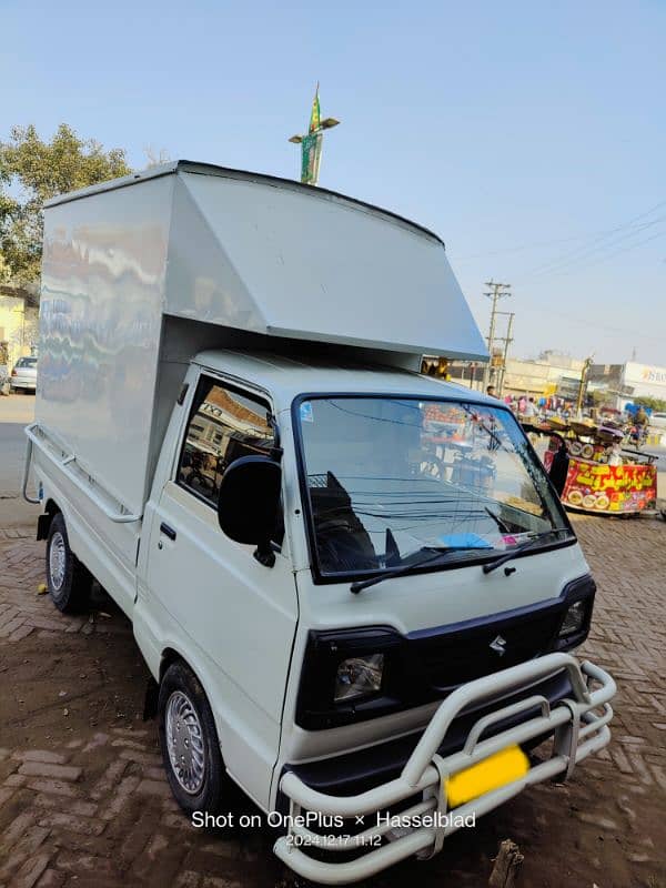 Suzuki Ravi 2019 9