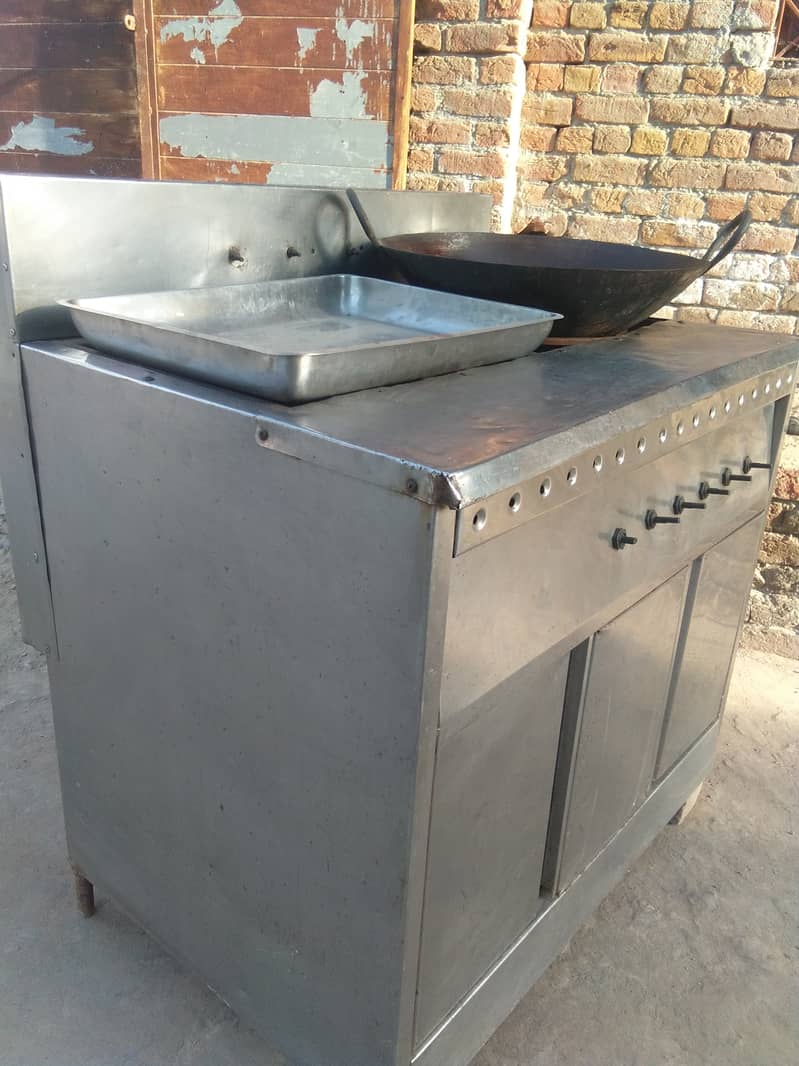 Fryer counter 2