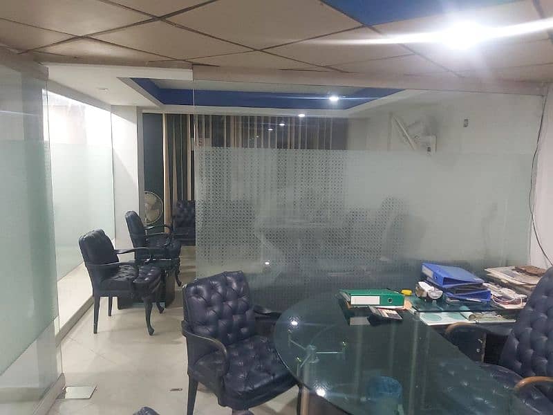 Furnished Office for Rent in F-10 Markaz Islamabad 6