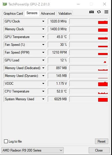 AMD, GPU Sapphire Dual-X R9 270X OC 4 GB ( negociable pricing ) 4