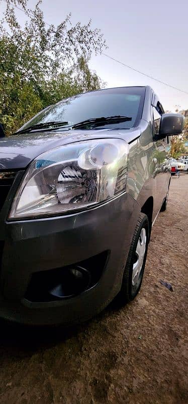 Suzuki Wagon R 2015 16