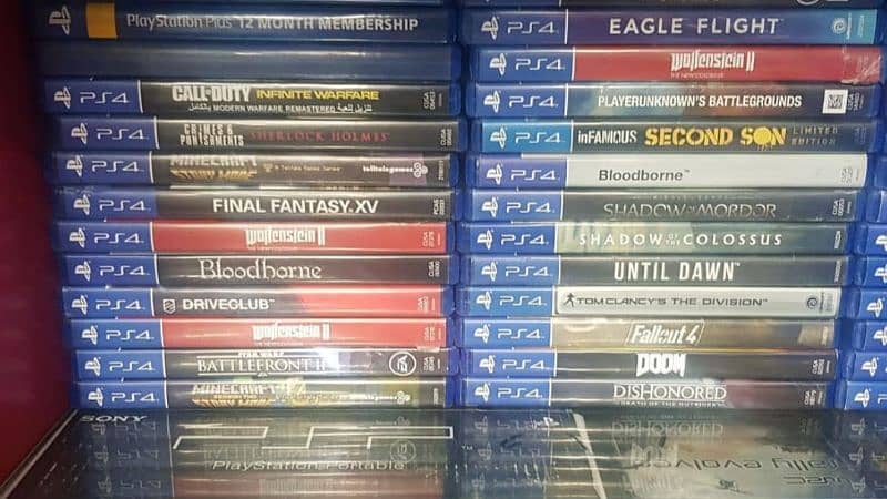 best ps4 games 0