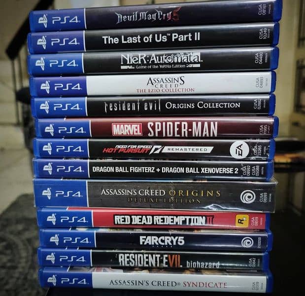 best ps4 games 2