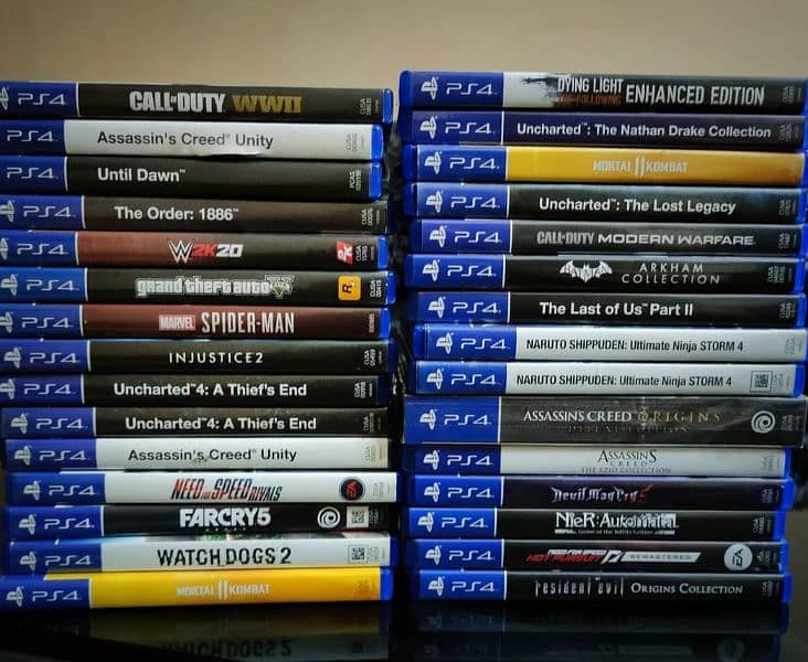 best ps4 games 3