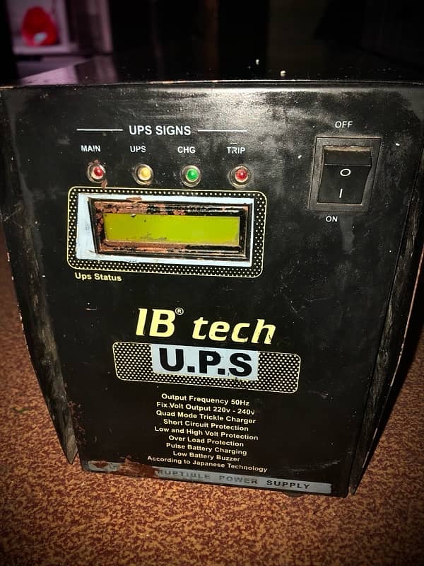 IB tech 1500 wath local 1