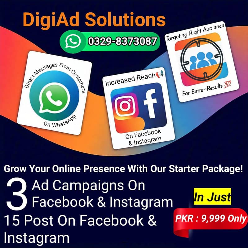 Facebook Ads, Social Media Marketing, Meta Ads Services, Instagram Ads 0