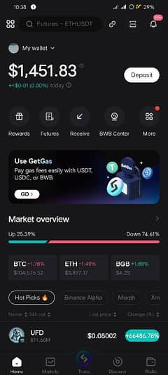 bitget wallet