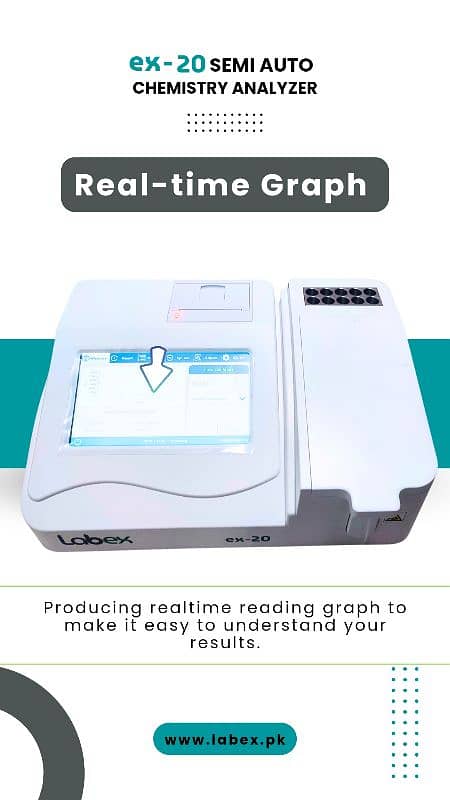 labex ex-20 Chemistry Analyzer 4