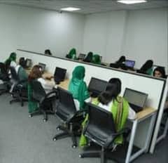 Call center Jobs for male and female