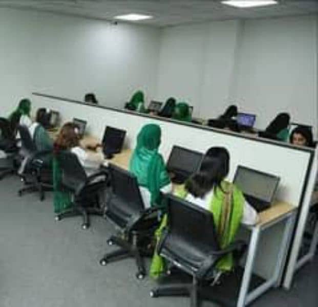 Call center Jobs for male and female 0