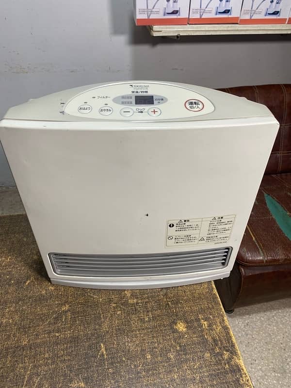 Rinnai heater 1.7 kw to 5.8 kw heater | All modal available 7