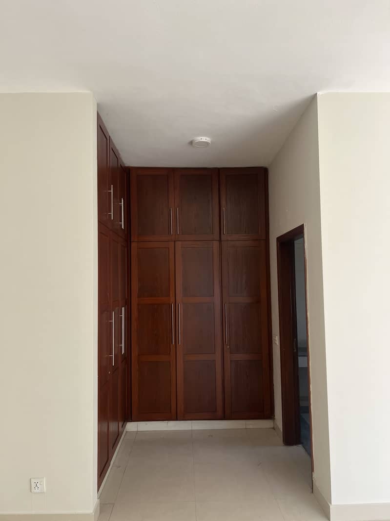 Spacious 1 Kanal House for Rent in Prime Location 14