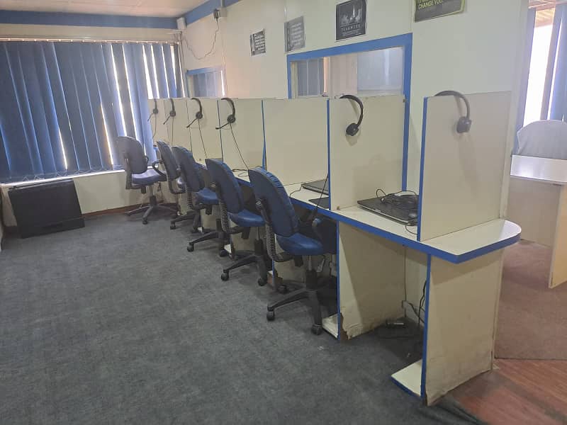 Full furnished office for rent 900sqft in shahar e Faisal. 6