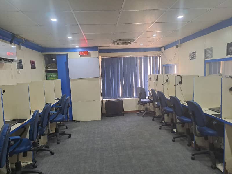 Full furnished office for rent 900sqft in shahar e Faisal. 8