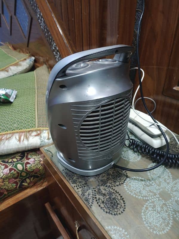 I am selling my ANEX heater in good condition. . . 3