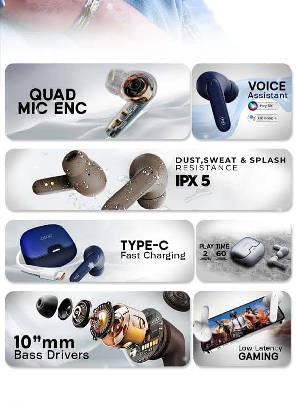 Wave Earbuds  (Quad Mic ENC ) 7