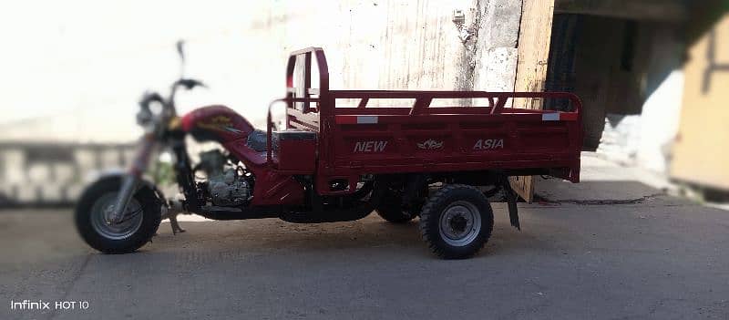 loader rekshaw 2024 model new 4