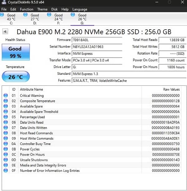 Dahua E900 M2 2280 nvme 256GB ssd 1