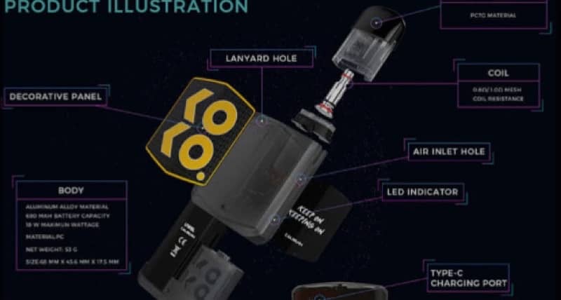 Koko prime  vision pod system 4