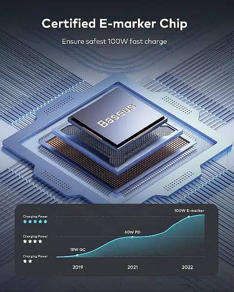 Baseus 100W Type-C to Type-C Display Fast Charging Data Cable 100cm 3