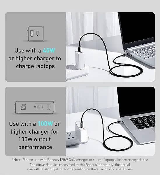 Baseus 100W Type-C to Type-C Display Fast Charging Data Cable 100cm 7