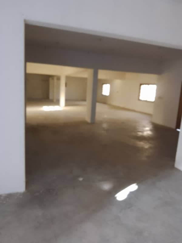 Nazimabad block 4 Commercial space for rent 0