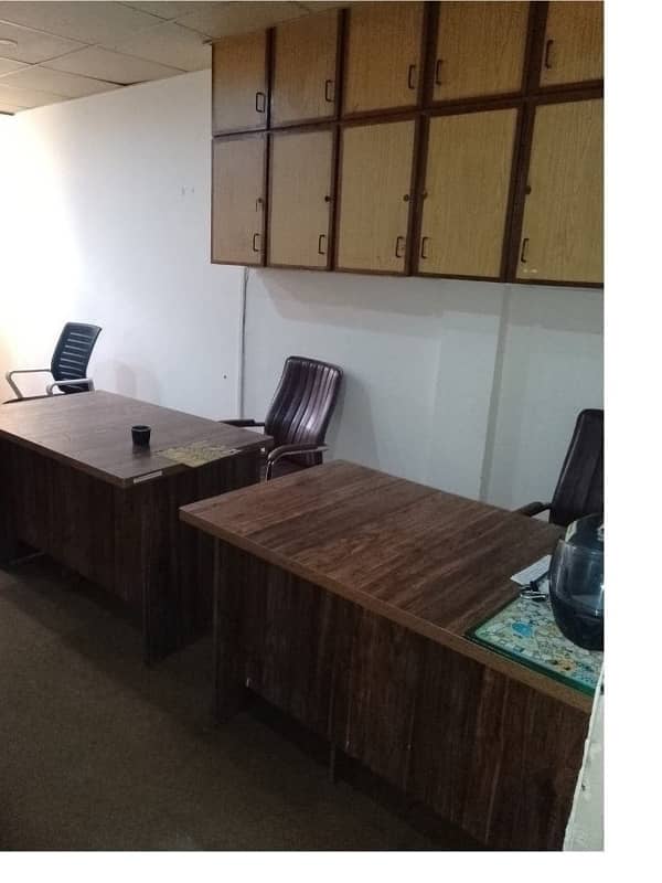 Investment Corridor and Builders offer Area 230 Square feet corporate office Available for rent in Gulberg 3 Lahore 4