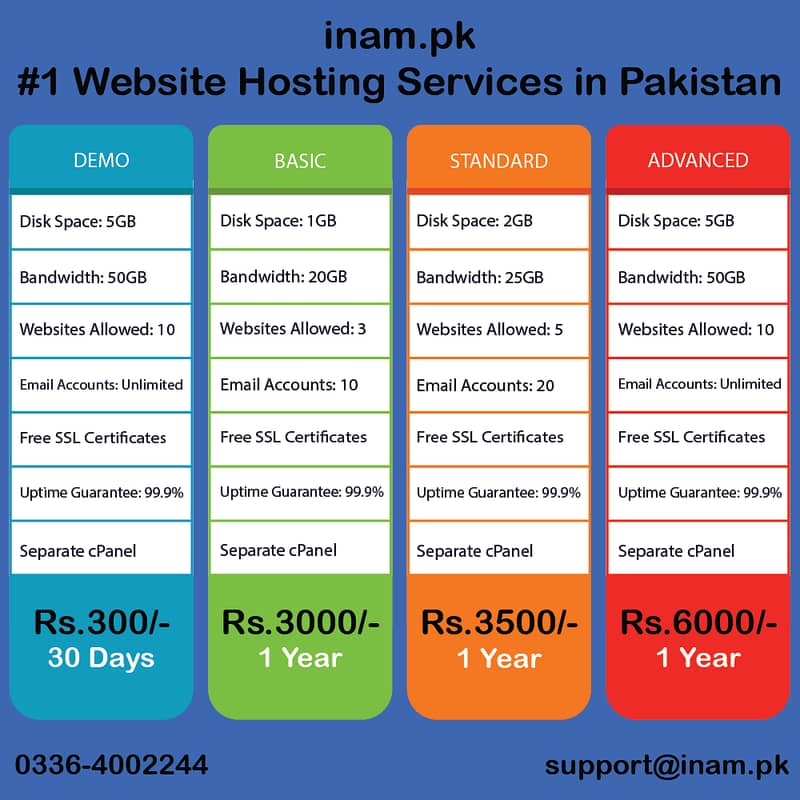 Web Hosting Plans - Professional Website Design & Development Services 1