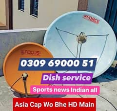 HD dish antenna TV installation 0309.69000. 51