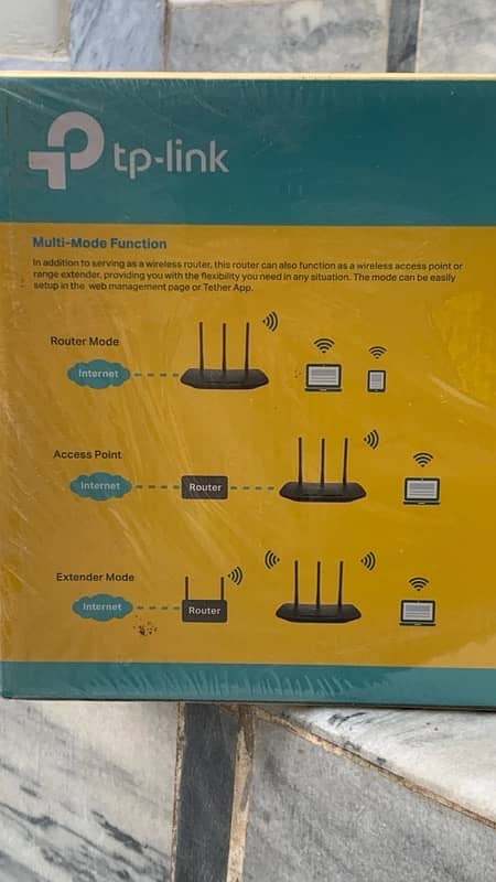 TP Link TL-WR40N 2