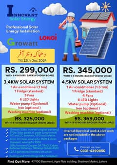 canadian invertes/solar inverter/wholesale dealer/solar panel