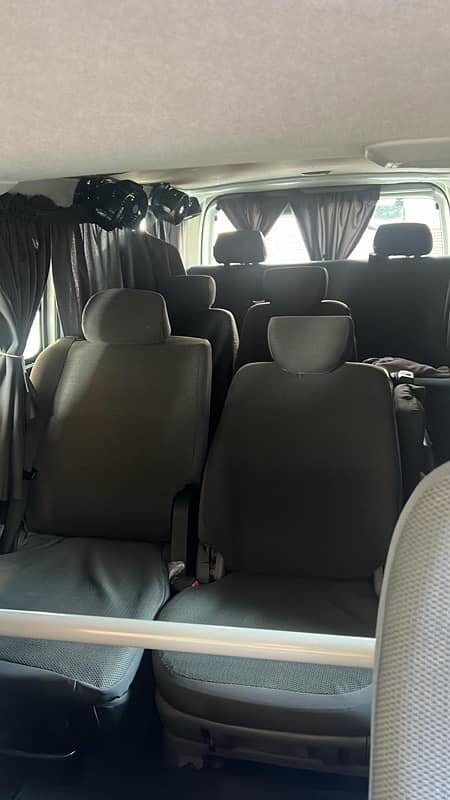 Toyata hiace model 2018 TRH 200 0