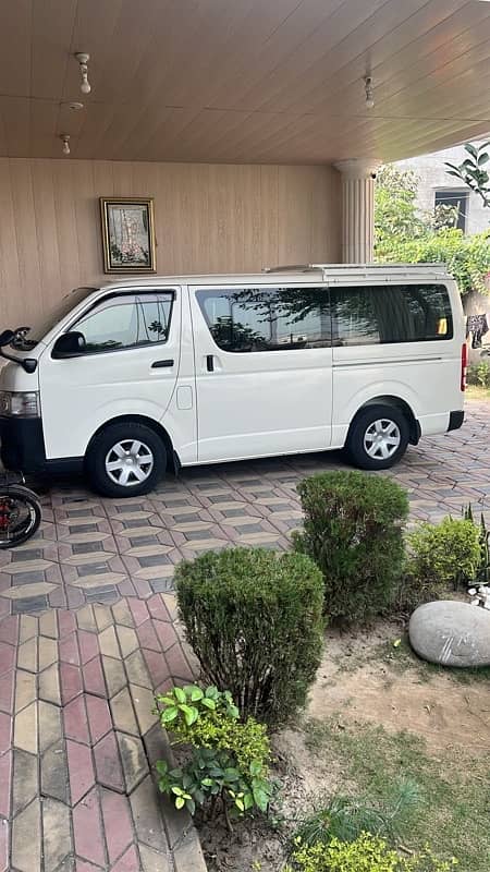 Toyata hiace model 2018 TRH 200 2