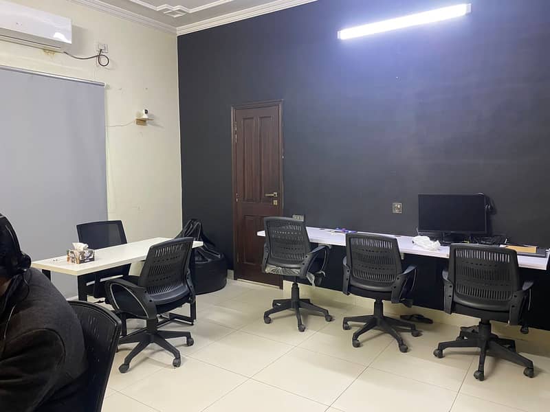 Managed Co working | Private Office & Coworking Space | in Johar Town 4