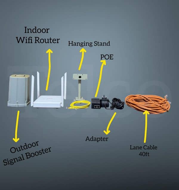 ZLT X11 4g/5G outdoor CPE 0