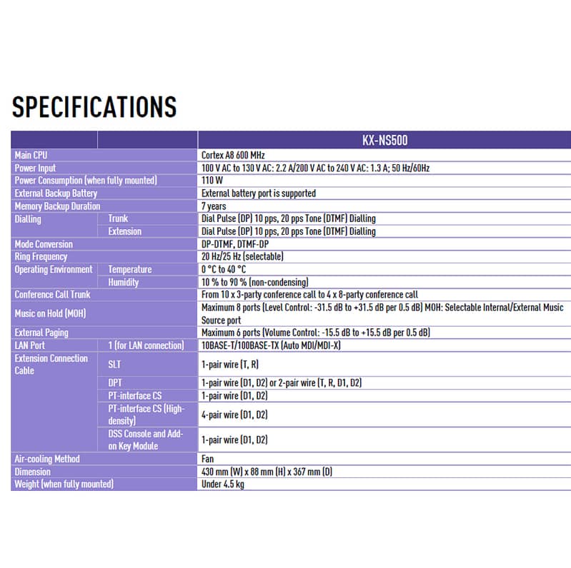 Panasonic PABX KX-NS500 Smart Hybrid System (PTA Approved) 3