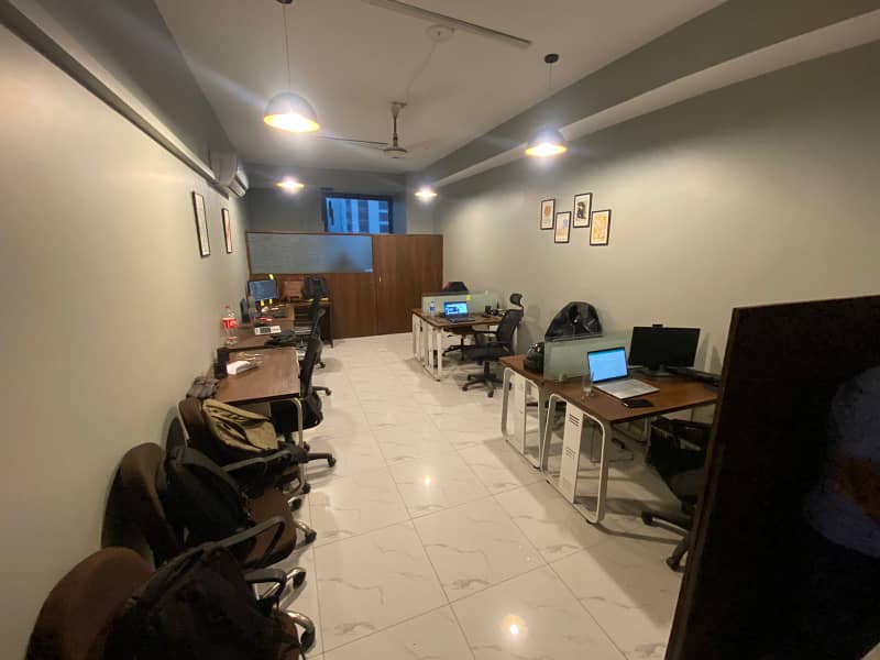 Fully Furnished Area 470 square Feet Brand New Corporation Office Available For Rent in Gulberg 3 Lahore 0