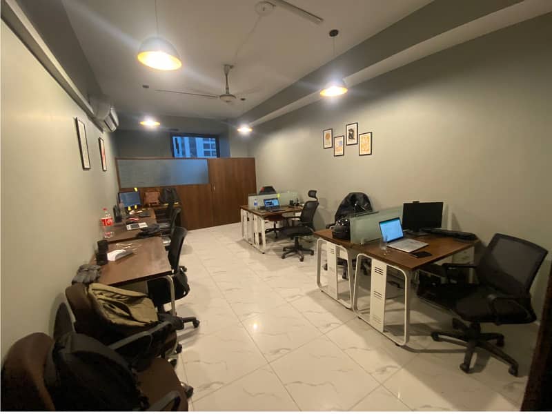 Fully Furnished Area 470 square Feet Brand New Corporation Office Available For Rent in Gulberg 3 Lahore 3