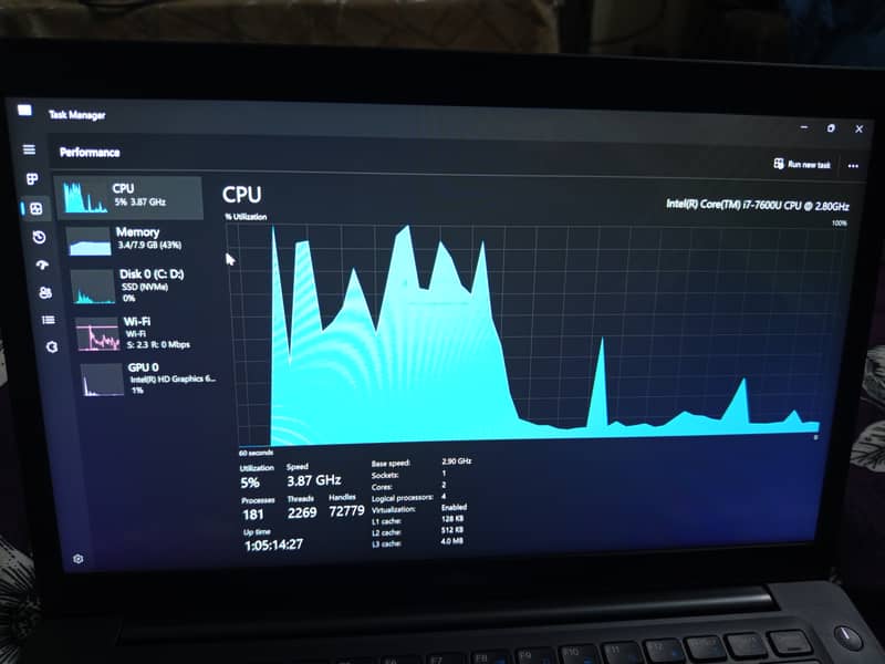 Dell Latitude 7480 | 8gb RAM| 256gb SSD 5