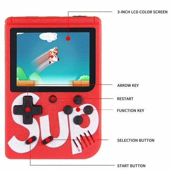 M3 SUP Game Box – 900-in-1 Retro Handheld Console with 3.0” Color LCD 4