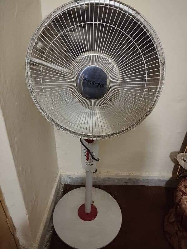 stand fan heater 1