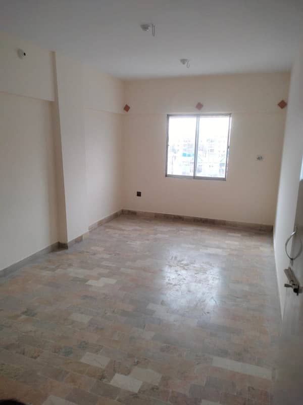 RENT INCOME FLAT FOR SALE QASIM PARADISE APARTMENT 5