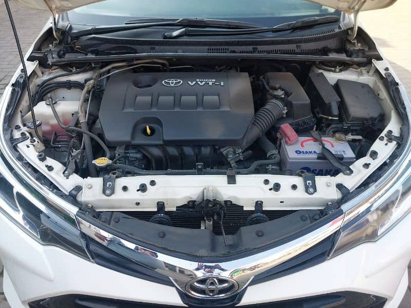 Toyota Corolla Altis 2021 Manual 8