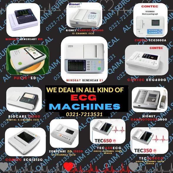 ECG, CTG, EEG machines, Syringe, Infusion Pump, Medical Equip Importer 0