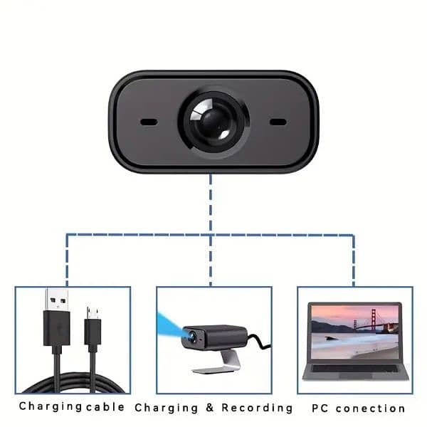 WiFi Security Camera with Motion Detection & Night Vision 7