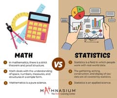 online maths and statistics