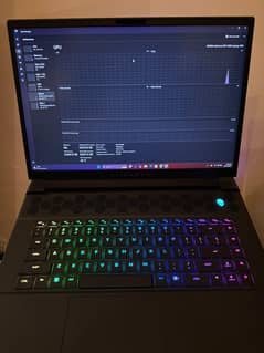 Alienware m16 r1 rtx 4090